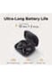 UGREEN FitBuds True Wireless Earbuds ( White)