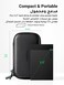 UGREEN External Hard Drive Case Bag, Travel Electronic Accessories Organizer Bag For 2.5 Inch Hard Drives, like Western Digital, Toshiba, Seagate and Power Bank, USB Cable, Earphone, Cards and More