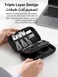 UGREEN External Hard Drive Case Bag, Travel Electronic Accessories Organizer Bag For 2.5 Inch Hard Drives, like Western Digital, Toshiba, Seagate and Power Bank, USB Cable, Earphone, Cards and More