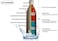 Atlasware Stainless Steel Vacuum Bottle, Double-Wall Insulated and Leak-Resistant, Matt Steel, 1000 ml