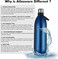 Atlasware Stainless Steel Vacuum Bottle with Carry Handle, Double-Wall Insulated and Leak-Resistant, Dark Blue, 1750 ml