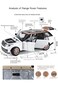 Pullback Range Rover Vogue Die-Cast 1:20 Scale Asstd. M92323