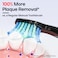 Seago Electric Toothbrush for Adults, with 8 Heads and 5 Modes, Rechargeable Sonic Tooth Brush One Charge for 30 Days, with 2 Mins Timer,SG958(Black)