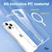 iPhone 16 Pro  Clear MagSafe Case, Military-Grade Protection iPhone16 Pro Max Slim Shockproof Strong-Magnet Protective Phone Case, Anti Scratch &amp; Anti Fingerprint Without Lens Frame,Anti Yellowing