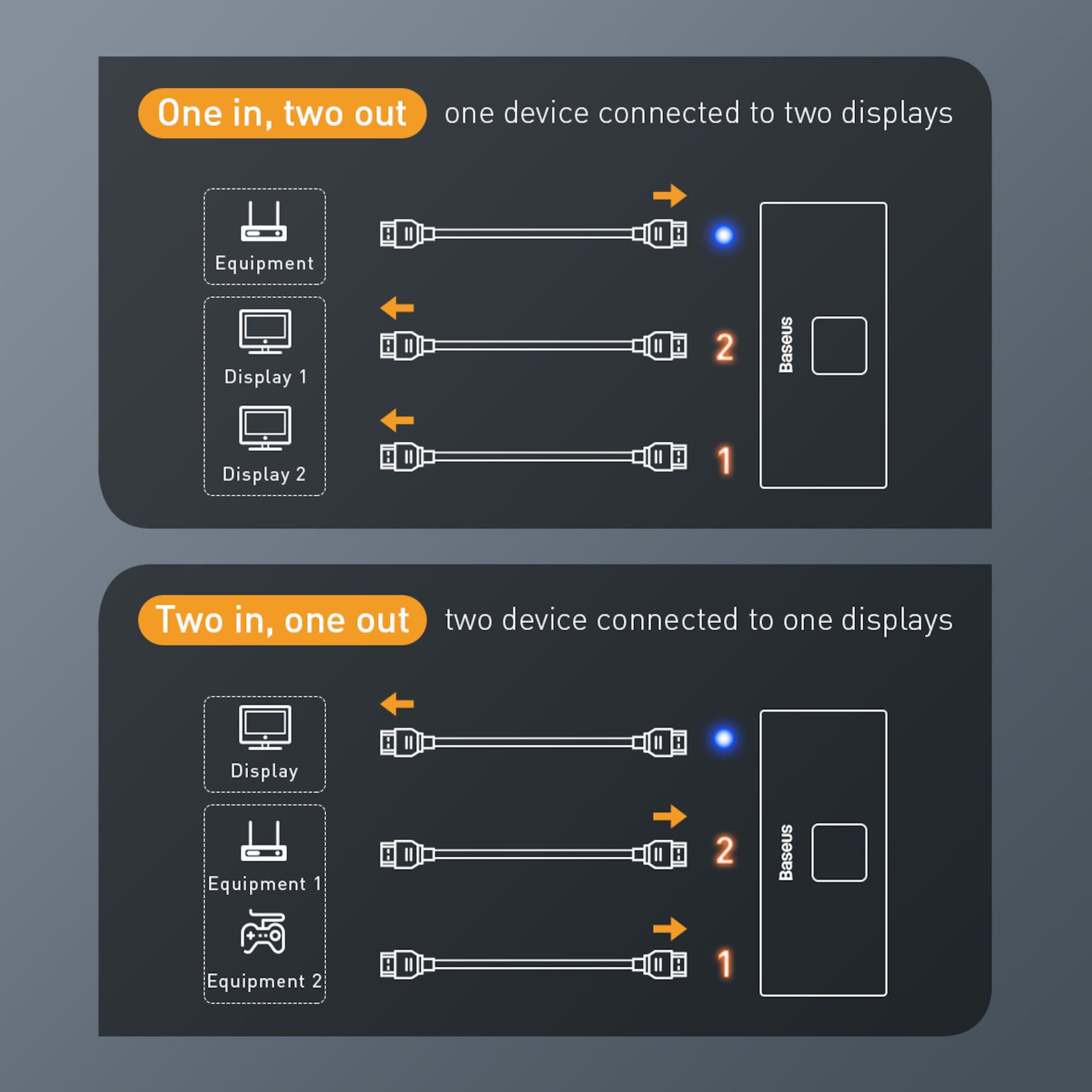 Baseus matrix online