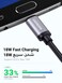 UGREEN Micro USB Cable 2M, 18W Fast Quick Charger Cable, QC 3.0 Micro USB 2.0 Android Charging Cord Nylon Braided, Compatible for PS4 XBOX Samsung S7 S6, Note6 LG Nexus Nokia-Black