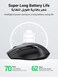 UGREEN Wireless Mouse (Bluetooth5.4+2.4GHz), Rechargeable, Long Battery Life, Ergonomic Silent Mouse, 5 Adjustable 4000 DPI, For Office/Home/Study, Compatible with Windows, macOS, iOS, Android, Linux