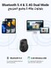 UGREEN Wireless Mouse (Bluetooth5.4+2.4GHz), Rechargeable, Long Battery Life, Ergonomic Silent Mouse, 5 Adjustable 4000 DPI, For Office/Home/Study, Compatible with Windows, macOS, iOS, Android, Linux