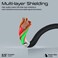 Promate Display Port Slim Cable With HD 8K 60Hz 32.4 Gbps Bandwidth And 3 Meter Black