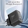 Promate Ultra-Compact Triple Port GaNFast Charger With Dual PD45W USB-C, Super-Fast QC 22.5W USB-A Port, Travel-Friendly Design, And Advanced Protection System - PowerPort-45 UK Black