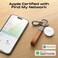 Promate Ultra-Compact Smart Precision Tracking Wireless Tag For Apple Find My App, Loud Alarm Sound , IPX6 Water Resistant, Lost Mode White