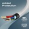 Promate USB-A to Lightning Cable 200cm, High Tensile Strength, Fast Charging &amp; Data Sync, Anti-Tangle Silicone Cord, For Lightning Apple Devices White