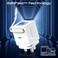 Promate 65W GaNFast Charger With USB-C Port, Built-In Retractable Cable, Surge Protection, Multi-Protect System, Compact Design For Laptops, Tablets, Smartphones, iPhone 17 &amp; S25 Ultra Cubix-R65 White