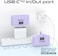Promate 10000mAh Portable Power Bank With Built-In 20W USB-C In/Out Foldable Connector And 20W Lightning Foldable Connector, Fast USB-C Charging Port, LED Display, (Purple)
