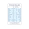 Lacnor UHT Full Cream Reduced Sugar Chocolate Milk, 180ml