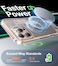 Torras Pstand Series (X00FX1493) Case For 6.3" iPhone 16 Pro Clear