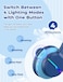 iClever Bluetooth Kids Headphones, BTH12 Colorful LED Lights Kids Wireless Headphones Over Ear with 74/85dBA Safe Volume, 85H Playtime, Bluetooth 5.2, Built-in Mic for iPad/School/Tablet/PC/Game
