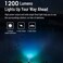 WUBEN H1 LED Strong Light Outdoor USB Rechargeable Headlight