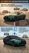 ar Cover for 2002-2025 Mini Cooper/Cooper S/Hardtop/Convertible 2-Door,Full Exterior Car Covers for Automobiles All Weather Waterproof Heavy Duty,Zipper/Cotton Rain UV Proof fit/sunscreen/duster