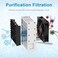Personal Air Conditioner, Quiet USB Air Cooler with 3-Speed, Mini Air Conditioner with LED Light, Portable Air Conditioner for Small Room/Office/Dorm/Bedroom