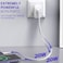 CHOETECH PD6009-UK-WH 40W Dual Fast USB C Charger 2-Port 20W PD 3.0 - White