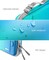 Tomtoc FancyCase-A05 NS Slim Case Ocean Blue A0531M3	