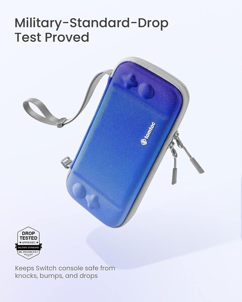 Tomtoc FancyCase-A05 NS Slim Case Sky Blue
A0531B1
