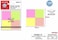 Motarro Pack 2 Sticky Notes(MU002-12)