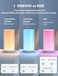 Meross Smart Ambient Light with Color Changing
