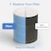 meross Smart Wi-Fi Air Purifier Replacement Filter, H13 True HEPA Filter, High-Efficiency Activated Carbon, 1 Pack
