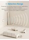Meross Smart Presence Sensor-MS600