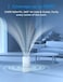 Meross Smart Wi-Fi Air Purifier
