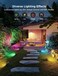 Govee Outdoor FLood Lights (Pack of 4) - H8057