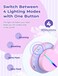 iClever Bluetooth Kids Headphones, BTH12 Colorful LED Lights Kids Wireless Headphones Over Ear with 74/85/94dB Volume Limited, 85H Playtime, Bluetooth 5.2, Built-in Mic for School/Tablet/PC
