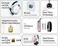 Nothing Headphone (a) Wireless Over Ear Headphones With Active Noise Cancelling, Up To 135 Hours of Battery Life, Hi-Res, LDAC, Tactile Controls - Black