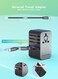 RAVPOWER&nbsp;70W 4-Port Travel Adapter with Built-in USB-C Cable, GaN 5.0 Universal Adapter, International Wall Charger with AC Outlet, 2 USB-A, USB-C