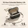 TELESIN Dual Wireless Lavalier Microphone Kit for iPhone 16/15, Android &amp; PC&ndash;656ft Range, 18-Hour Battery, USB-C Compatible, Noise Reduction, High-Fidelity Audio for Video, Interviews &amp; Live Streaming