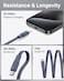 Retractable USB C Cable 【1m】, PD 100W Retractable USB C to USB C Fast Charging Data Cable , USB C Retractable Phone Charger Cable for iPhone 15/Pro/Plus/Pro Max/MacBook/iPad Pro/Samsung S24 - Blue
