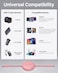 Retractable USB C Cable 【1m】, PD 100W Retractable USB C to USB C Fast Charging Data Cable , USB C Retractable Phone Charger Cable for iPhone 15/Pro/Plus/Pro Max/MacBook/iPad Pro/Samsung S24 - Pink