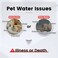 Wireless Pet Water Fountain Pro for Cats and Dogs
