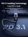 UGREEN USB C Cable 2M Braided 240W (48V 5A) Power Delivery PD 3.1, Fast Charging USB C to Type C Cable for MacBook Pro/Air, iPad Pro/Air 4, Samsung S25/S24/S23, iPhone 15/16/17 pro max