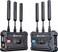 Hollyland Pyro S Wireless Video Transmission System
