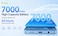 HTC Wildfire E5 Elite Dual SIM 4G Up to 18GB (6GB+12GB ) RAM 256GB Storage, International Version ( LIGHT BLUE )