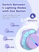 iClever Bluetooth Kids Headphones, BTH12 Colorful LED Lights Kids Wireless Headphones Over Ear with 74/85/94dB Volume Limited, 85H Playtime, Bluetooth 5.2, Built-in Mic for School/Tablet/PC
