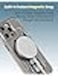 Moxedo Magnetic Protective Case Scratch Resistant Drop Protection with Built-in Extendable Grip Stand Compatible for iPhone 15 Pro Max 6.7 inch (Gray)