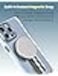 Moxedo Magnetic Protective Case Scratch Resistant Drop Protection Technology Compatible for iPhone 13 Pro Max 6.7 inch (Grey)