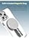 Moxedo Magnetic Protective Case Scratch Resistant Drop Protection Technology Compatible for iPhone 14 Pro Max 6.7 inch (Grey)