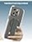 Moxedo Magnetic Protective Case Scratch Resistant Drop Protection Technology Compatible for iPhone 15 Pro 6.1 inch (Grey)
