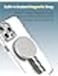 Moxedo Magnetic Protective Case Scratch Resistant Drop Protection Technology Compatible for iPhone 16 Pro Max 6.9 inch (GY)