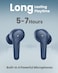 Moxedo True Wireless Earbuds S5 Bluetooth 5.4 ENC Technology 7 Hours Playing Time 300 mAh Charging Case with Built-in 4 Powerful Microphones (Blue)